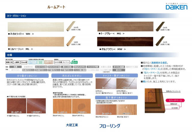 ブルーミングガーデン　千葉市若葉区千城台西１丁目２棟／１期２号棟のその他