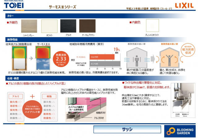 ブルーミングガーデン　千葉市緑区あすみが丘東２丁目２棟／１期１号棟のその他|【サッシ】