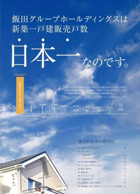 千葉市緑区あすみが丘２丁目４３番のその他