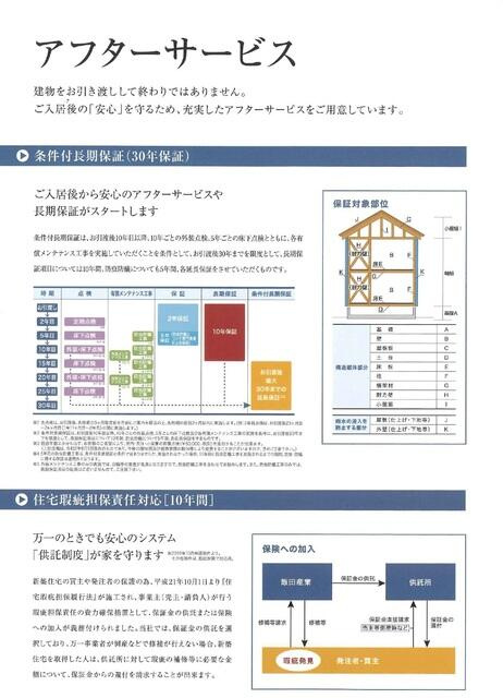 千葉市若葉区若松町３６１番のその他