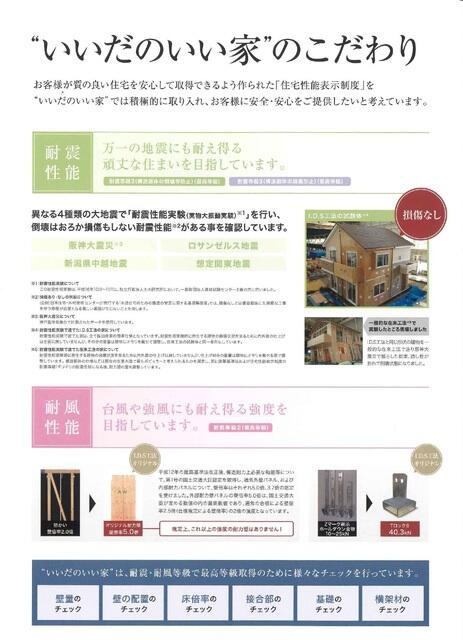 千葉市若葉区若松町３６１番のその他