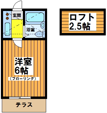 セドルハイム大井の間取り