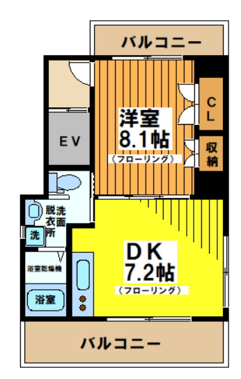 ACT SOHO KEIO笹塚の間取り