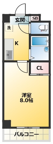 高円寺スルーエの間取り