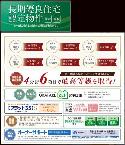 松戸市上矢切新築戸建【南部小学校：10分】の構造・工法・仕様|各種税制優遇ある長期優良住宅認定物件