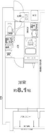 レジデンス大阪福島フォルテの間取り
