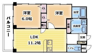 【間取り】 | ルーデンス保塚 | 間取りです。