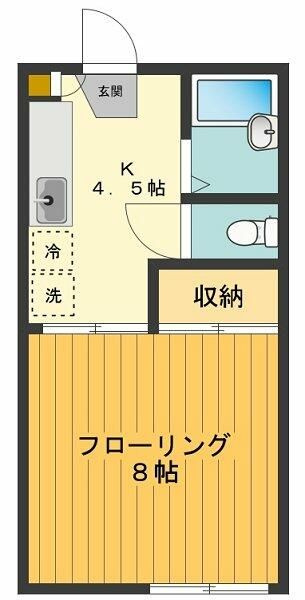 ハピネスの間取り