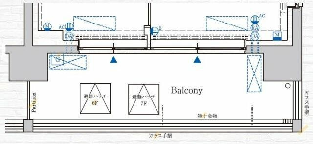 ＧＥＮＯＶＩＡ赤羽のその他
