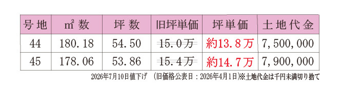 【売地】玉野市築港4丁目　分譲地のその他