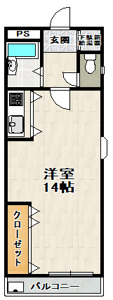 グリーンコートアランの間取り