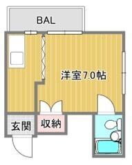 緑町ハイツの間取り