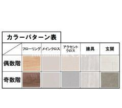 スプランディッド福島WESTのその他