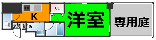 仲介手数料0円！RAFFLE CHIHAYAの間取り