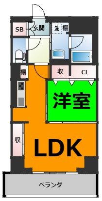 仲介手数料0円！プレミアムコート新栄