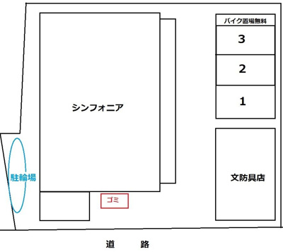 【その他】 | シンフォニア