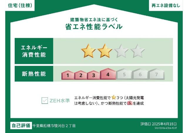 ソラナの外観|省エネ性能ラベル