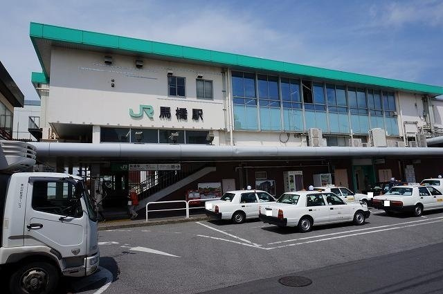 テラス　シティ　八ヶ崎の周辺|馬橋駅まで1910m