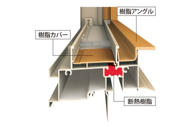 貴志南学園前Ⅱ　10号地　【土地＋建物参考プラン】のその他|【アルミ樹脂複合サッシ】
上枠・下枠ともに樹脂カバー構造に加え、内レールの外側に断熱樹脂を設けることにより室内外を分離。熱が伝わりにくい構造により断熱効果を発揮し、結露の発生も抑えます。