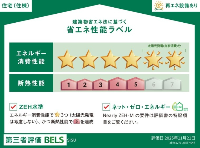 SISUのその他
