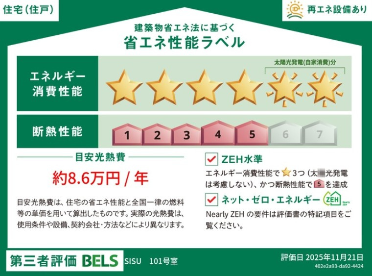 SISUの設備