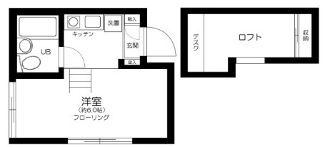 myplanX(マイプランエックス)の間取り