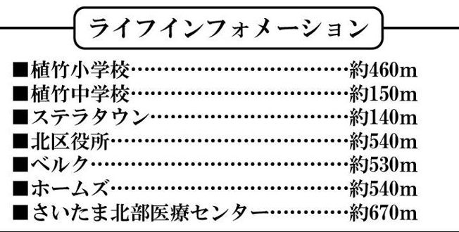 【周辺】 | ガーデンアクシス
