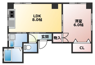 深沢ハイムB棟の間取り