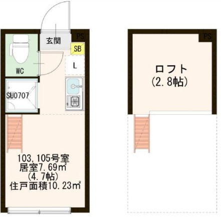 マルシエール西早稲田の間取り|ワンルーム＋ロフト