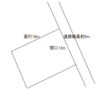 赤渋千反原借地の間取り