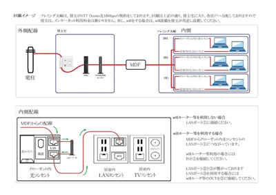 【その他】 | フレミング大崎