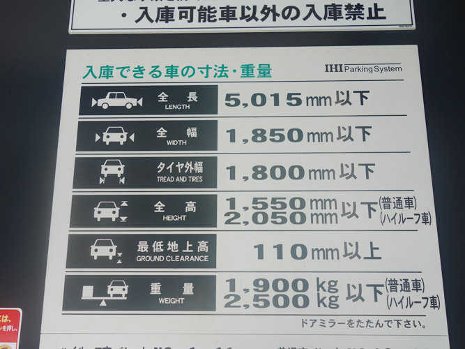名古屋ビルディング