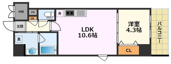 プロシード池下