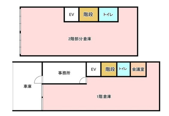 春日部市小渕の倉庫の間取り