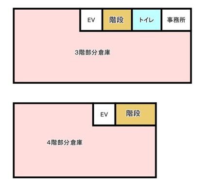 春日部市小渕の倉庫の間取り