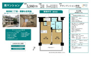 チサンマンション原宿　仲介手数料無料＋15万円現金プレゼント中の画像