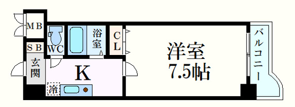 センチュリー曙Ⅰ