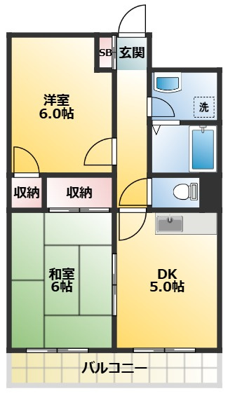 佐藤ビル(西尾久)の間取り