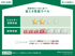 フジパレス甲東園2番館の画像