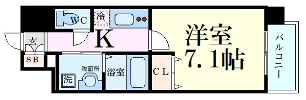 プランドール新大阪SOUTHレジデンス