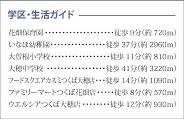 つくば市花畑3丁目25番　売地　B区画の周辺
