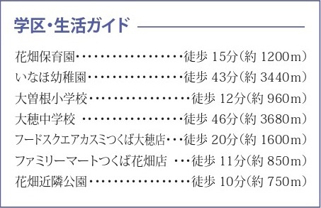 つくば市鹿島台14番　売地　A区画の周辺