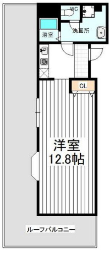 メゾンエトナの間取り