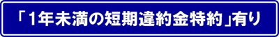 【外観】 | ネット　フローラ阿波座
