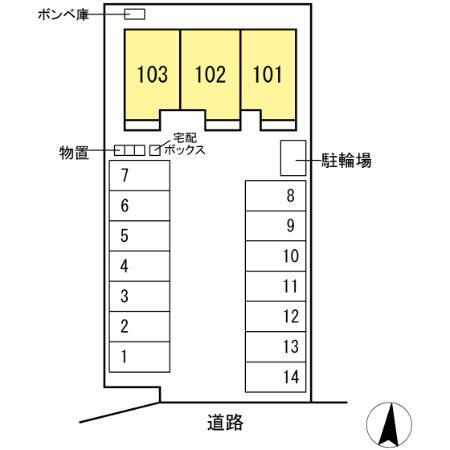 プリーモのその他