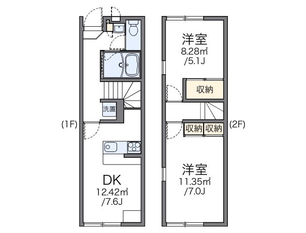 レオパレスセナファミリー　Ⅰの間取り