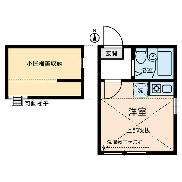 リビエラコートの間取り