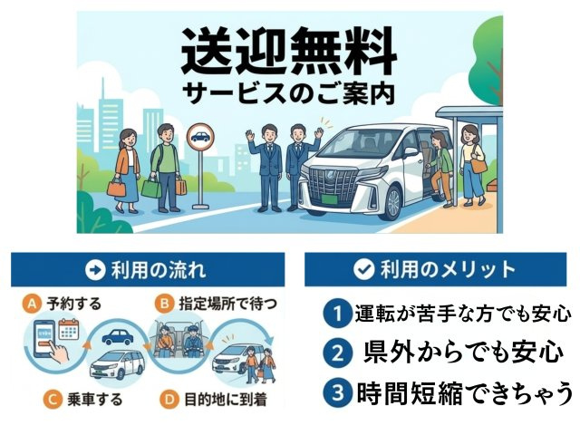 福岡市早良区有田2丁目第1-3棟（1号棟）の間取り