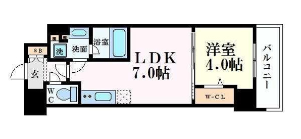 アーバネックス西天満