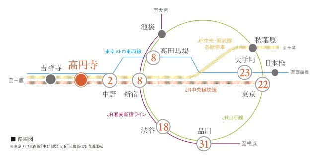 RESIDENCE　KOENJIの地図|路線図